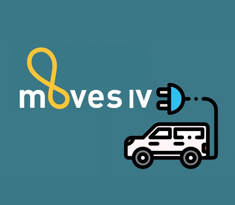 Plan MOVES IV Ayudas